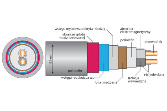 acrolink_7N-DA2090_LEGGENDA_01